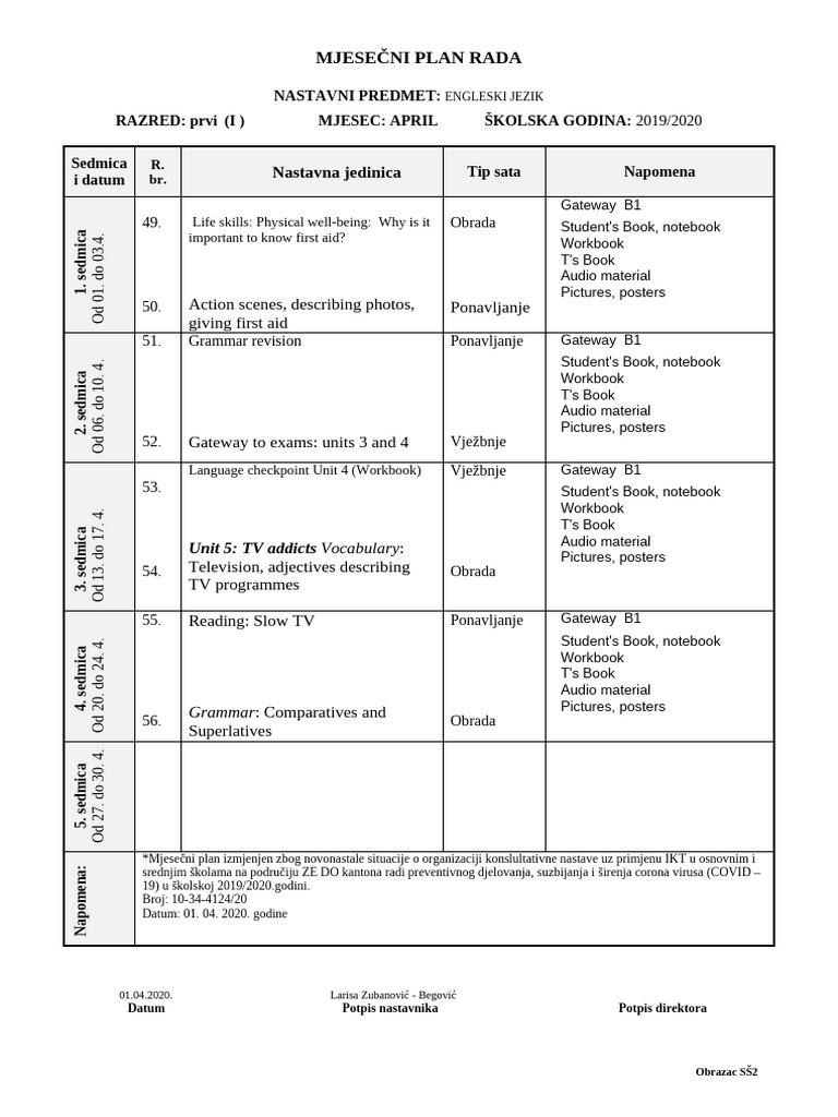 Monthly English Plan for April 2020 | PDF