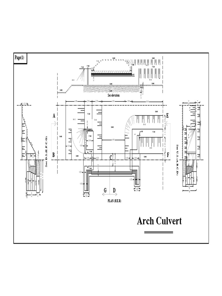 Arch Culvert Design Specifications | PDF
