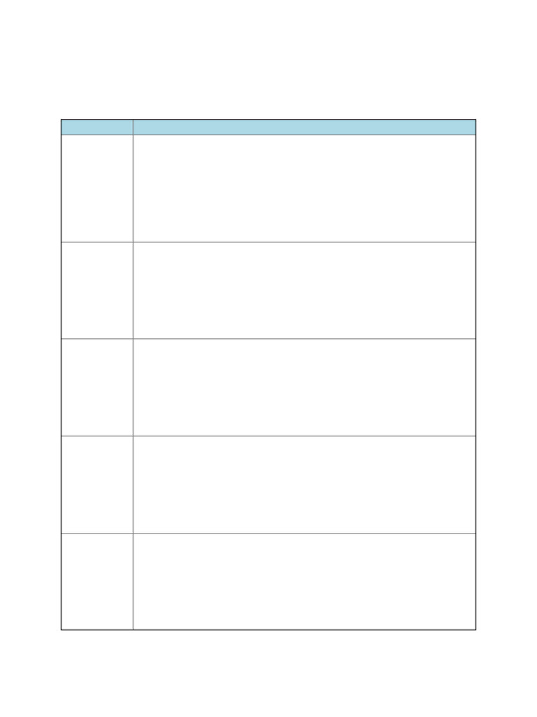Lunchbox Program | PDF