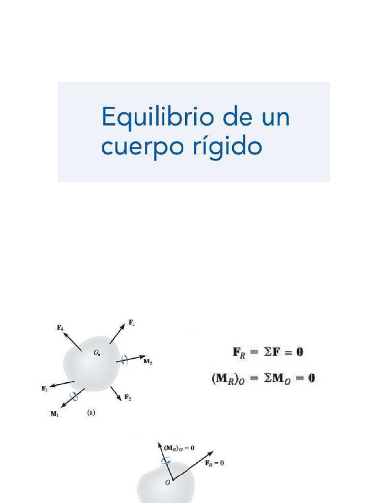 Clase 1 - Estatica Del Cuerpo Rigido | PDF