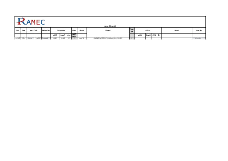 Material Issue Report for Project PR03-E94 | PDF