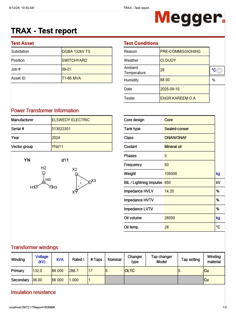 5.0 Short Circuit Impedance - 1 Phase Test Report - 042744 | PDF ...