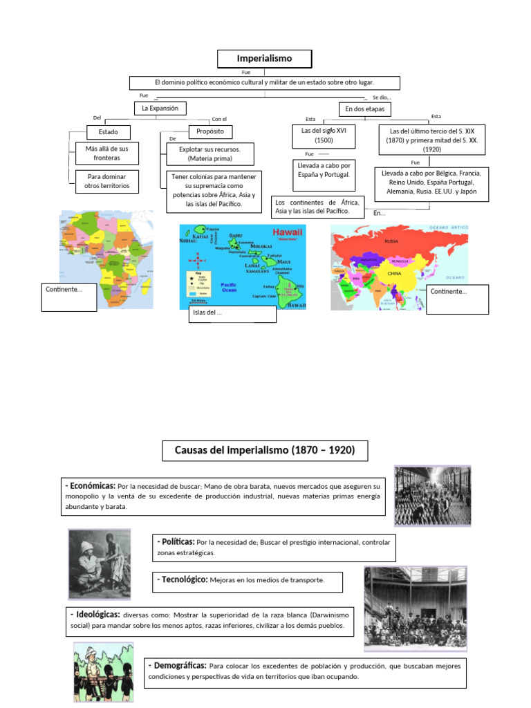 Causas y Consecuencias del Imperialismo | PDF | Colonialismo | Imperialismo