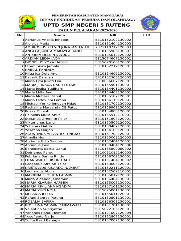 Daftar Siswa SMP Negeri 5 Ruteng 2025/2026 | PDF