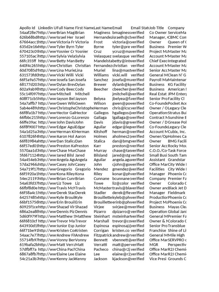 LinkedIn Contact List of Business Owners | PDF
