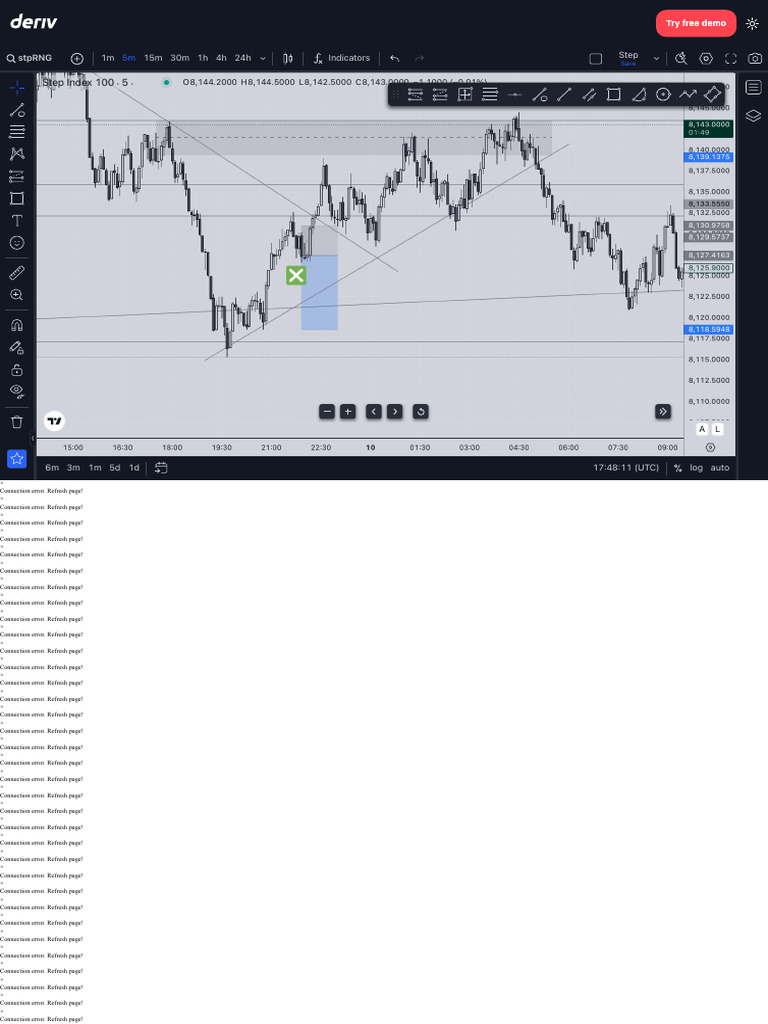 Deriv Advanced Trading Charts Demo | PDF