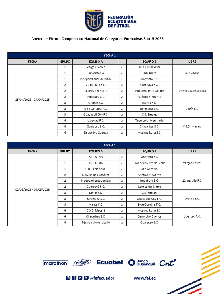 Fixture Sub13 Campeonato Nacional 2025 | PDF | Asociación de Futbol ...