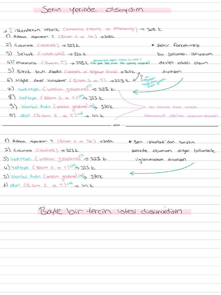 Solid Line | PDF