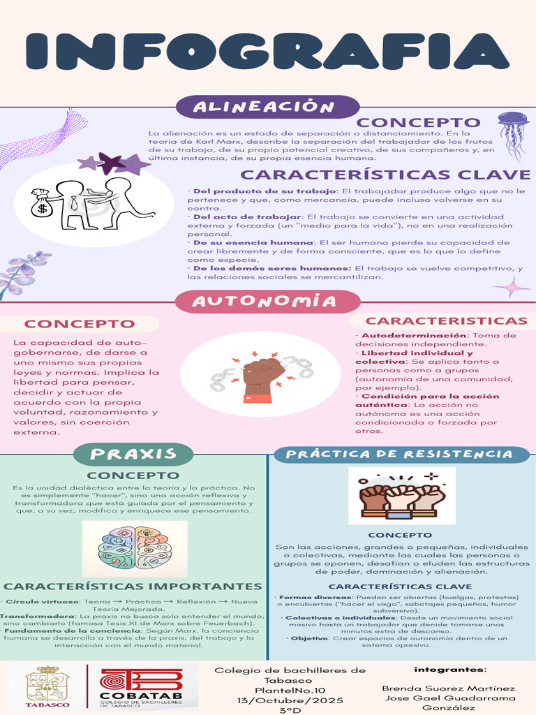 Alienación y Autonomía en la Praxis | PDF | Pensamiento | La teoría de ...