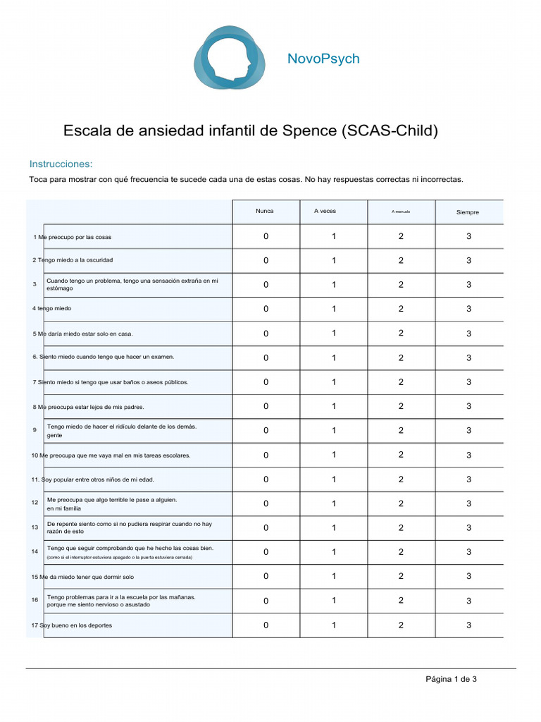 Escala de Ansiedad Infantil SCAS | PDF