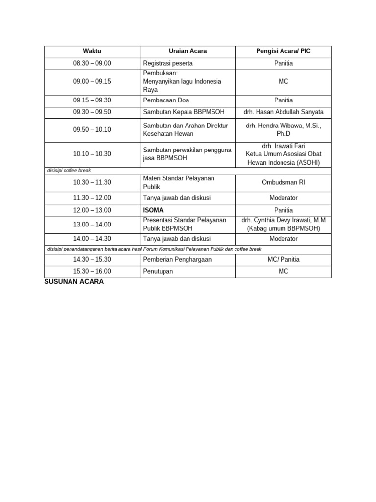 Susunan Acara Forum Pelayanan Publik | PDF