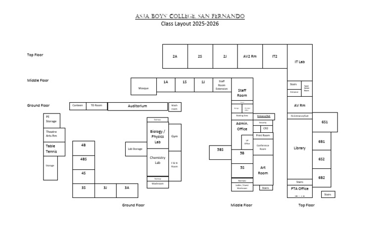 Classroom Layout 2025-2026 | PDF