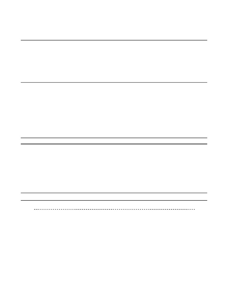 Taxable Item Already Included With PPN | PDF