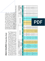 Bike Frame Size Chart - Dave Moulton