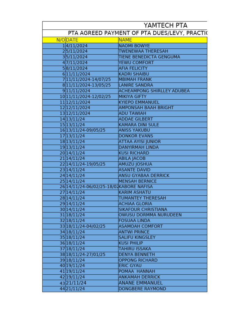 Form Two Pta Agreed Payment Update | PDF