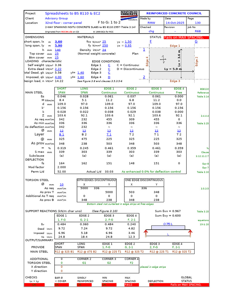 BS 8110 Two-Way Concrete Slab Design | PDF | Architectural Elements ...