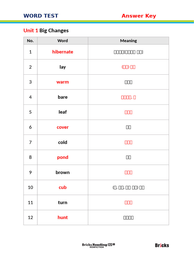 Bricks Reading 120 Nonfiction - L1 - Word Test B - Answer Key | PDF