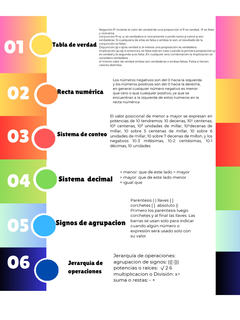 Documento (A4) Índice Temático Cuadros de Colores Fondo Blanco ...