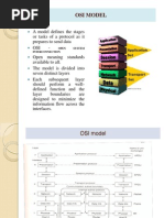 Computer Networks