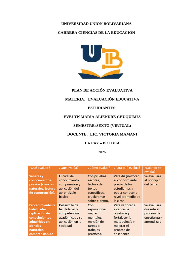 Plan de Evaluación Educativa 2025 | PDF | Plan de estudios | Enseñando