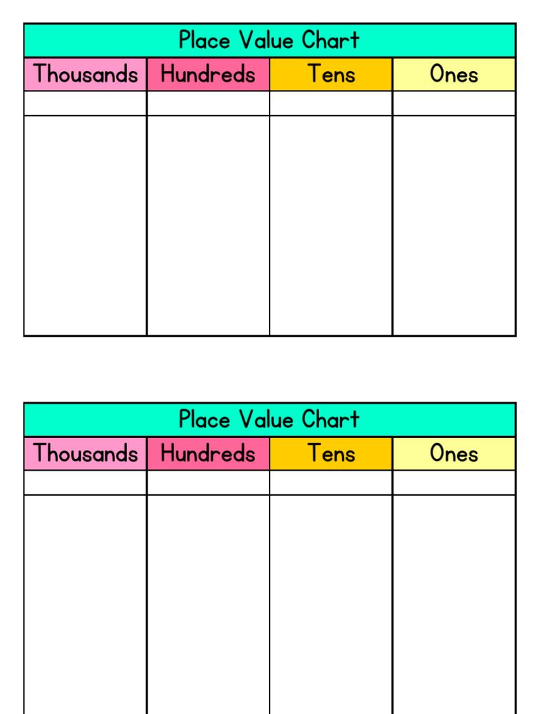 Place Value Chart for Students | PDF