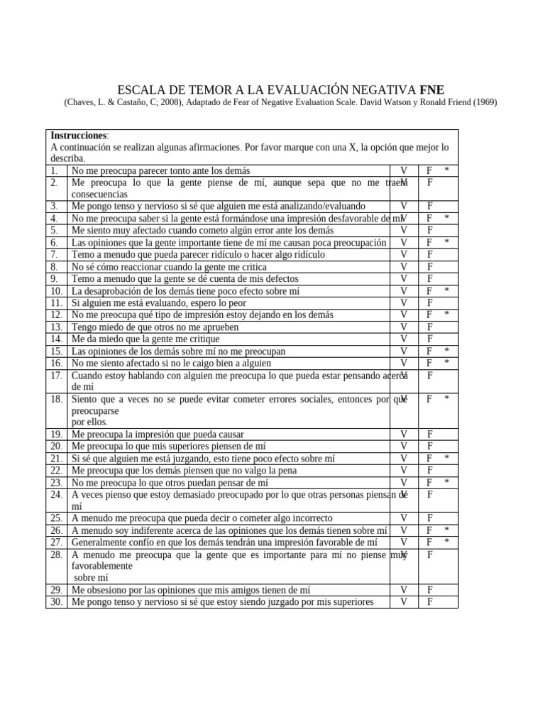 Escala de Temor A La Evaluación Negativa: Instrucciones | PDF