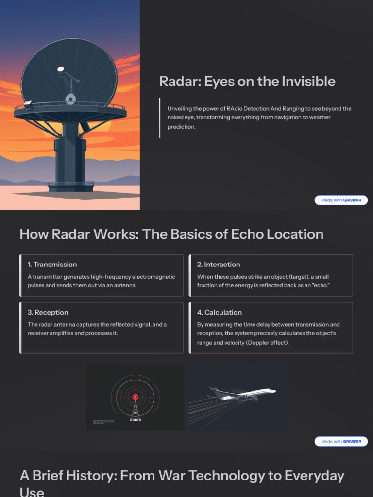 Radar Technology: From Basics to Future | PDF | Radar | Radio