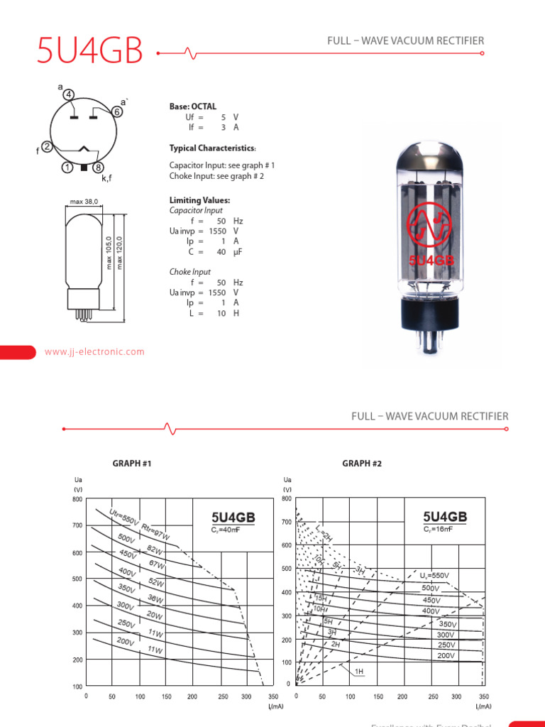 5U4GB Full-Wave Vacuum Rectifier Specs | PDF | Rectifier | Power (Physics)