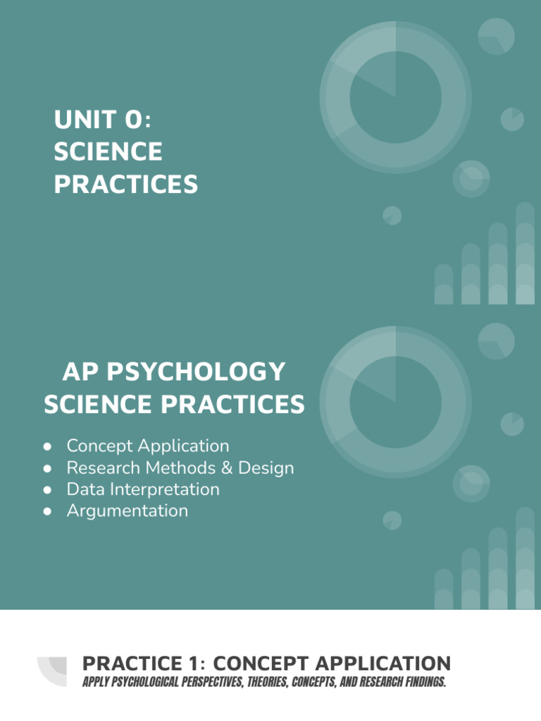 Unit 0: Science Practices in AP Psychology | PDF