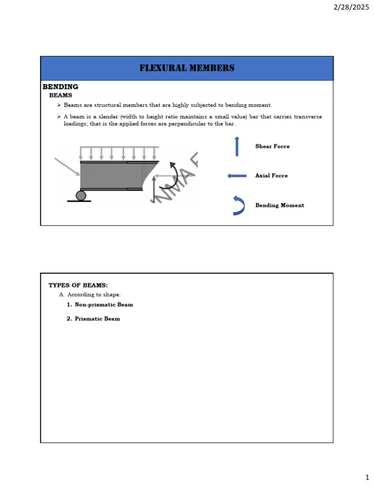 Types and Analysis of Structural Beams | PDF | Beam (Structure) | Bending