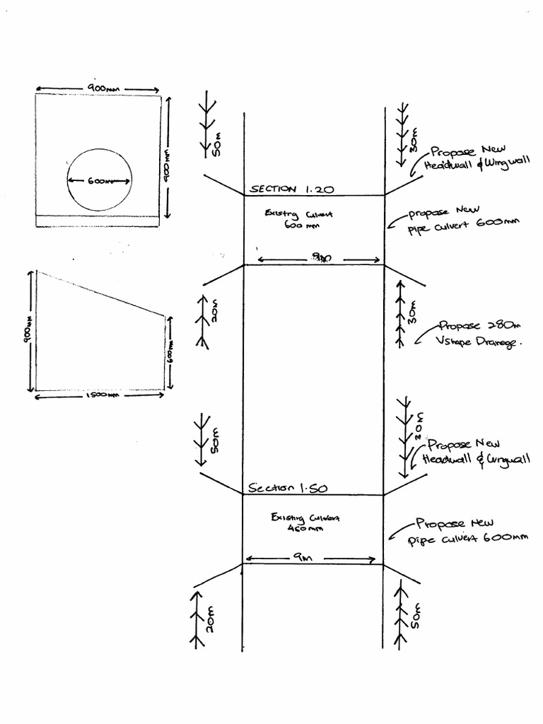 Scetch SG Tekam | PDF