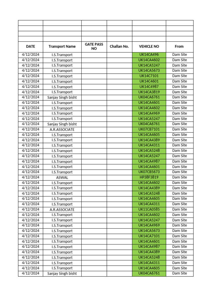Vehicle Transport Records for Dam Site | PDF