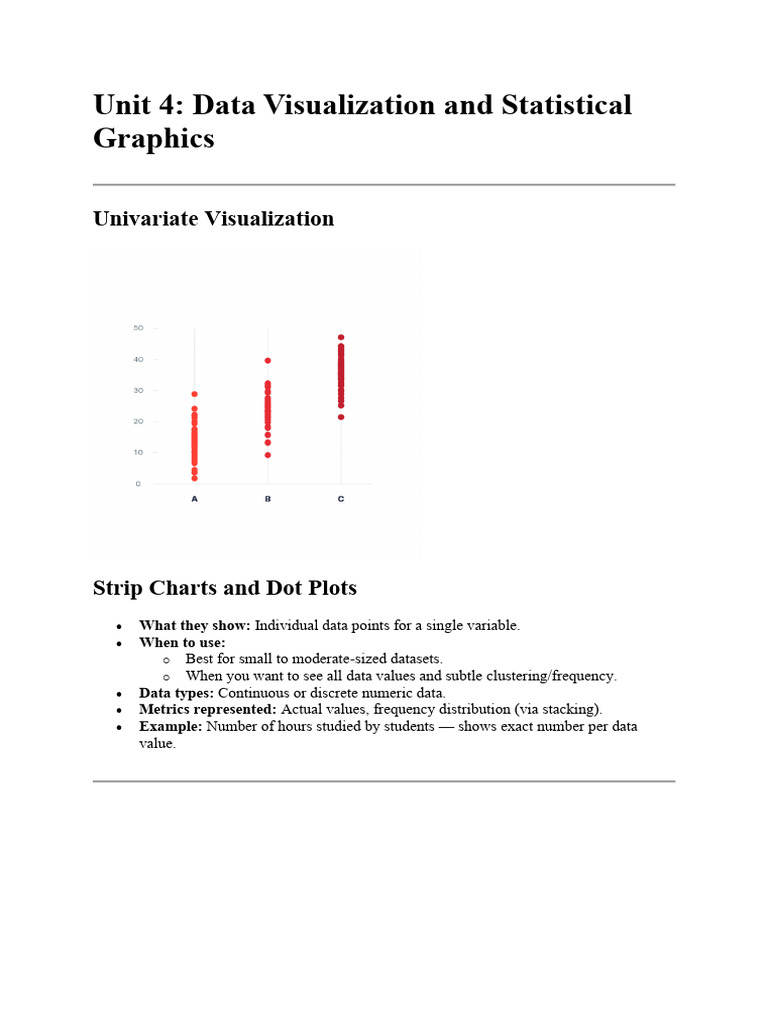 Data Visualization Techniques Explained | PDF | Probability ...