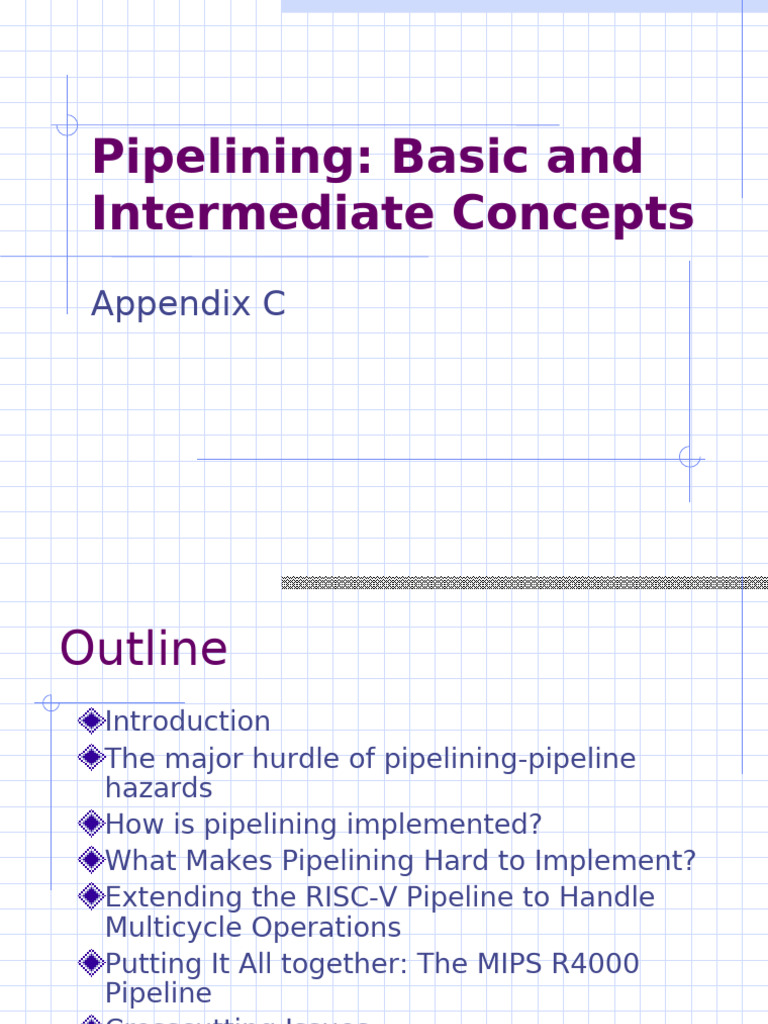 Pipelining Concepts in RISC Architecture | PDF | Computer Science ...
