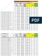 MDU 8TH SEMESTER (Attendance - Building Service) JANUARY 2012