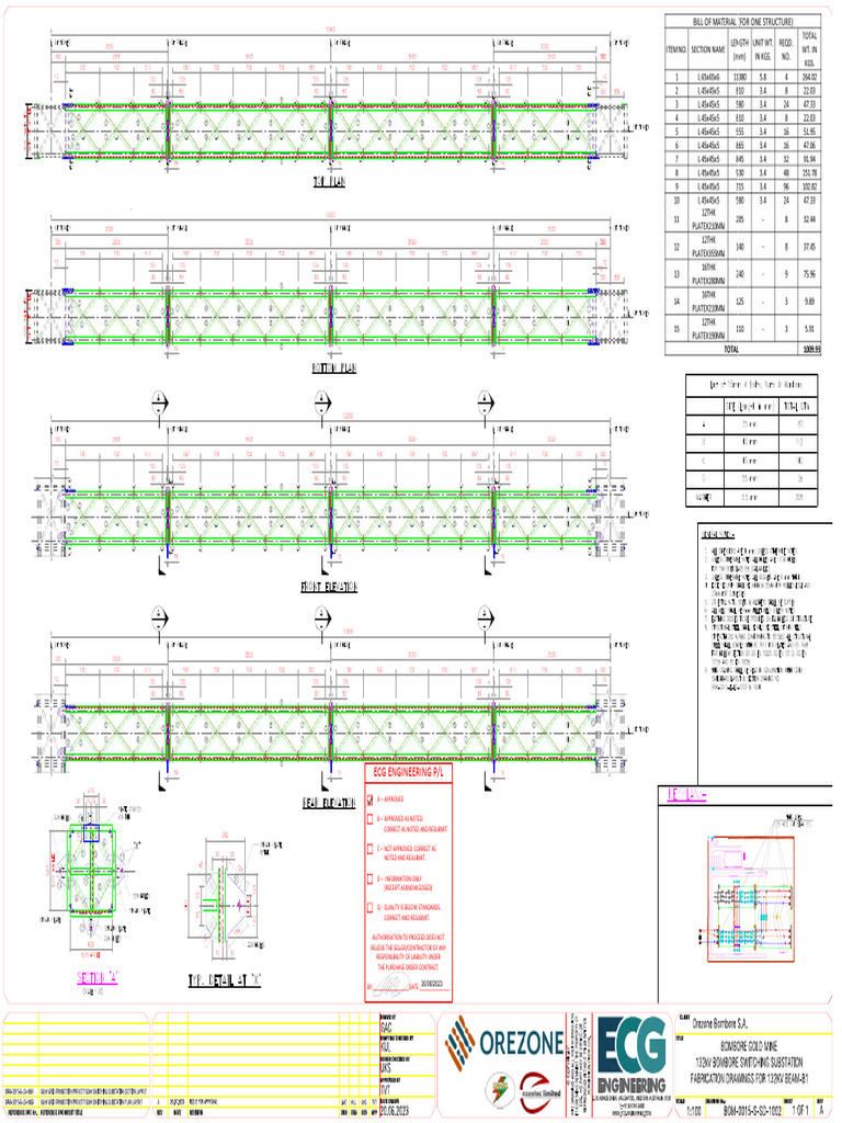 Engineering Document Approval Status | PDF