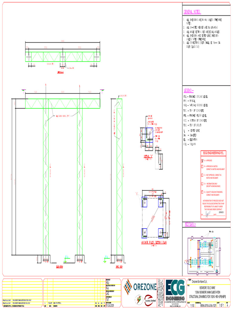 Engineering Document Approval Status | PDF