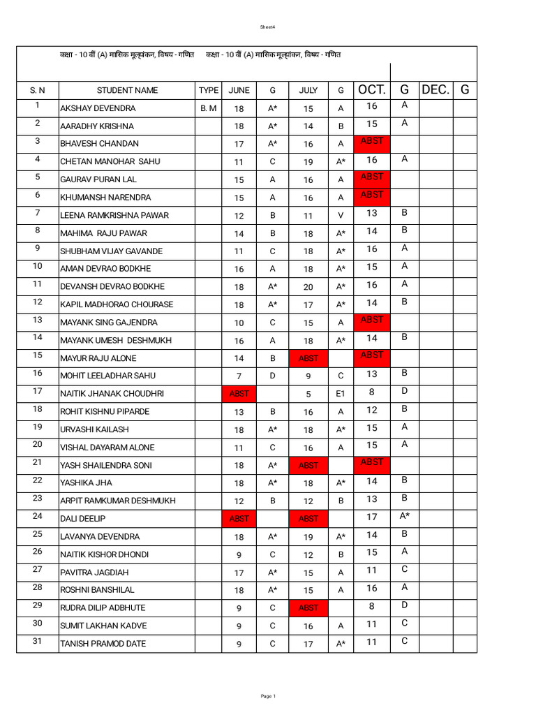 Montly Test - September Maths | PDF