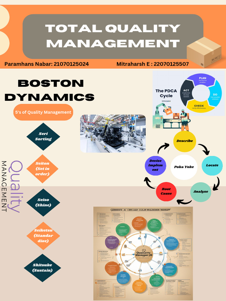 Total Quality Management Essentials | PDF
