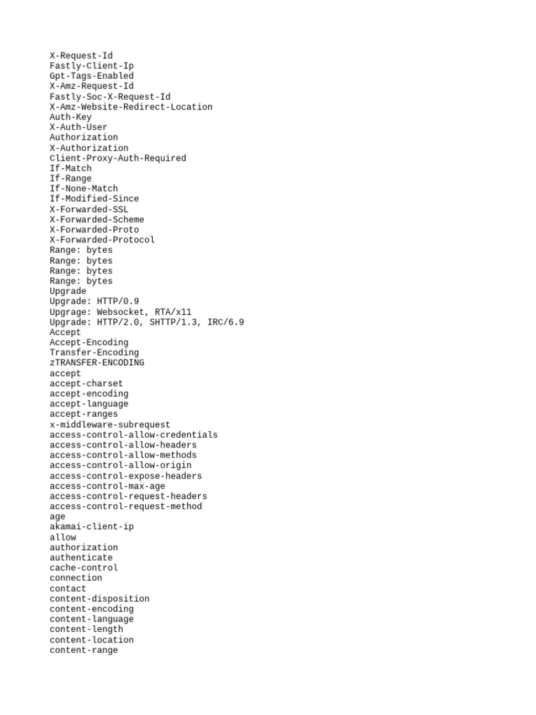 HTTP Header Fields Reference Guide | PDF | Network Protocols | Software