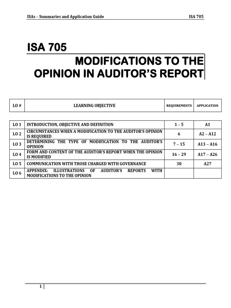 ISA 705 (Volume 1) | PDF | Auditor's Report | Audit