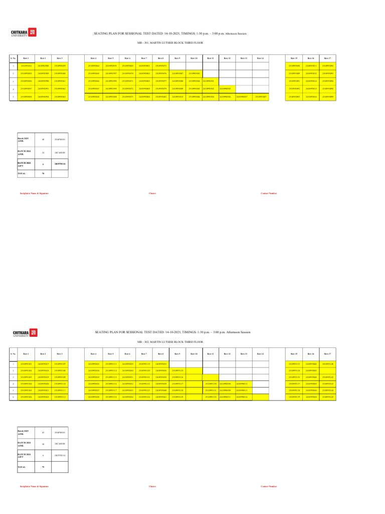 Seating Plan for Sessional Test | PDF