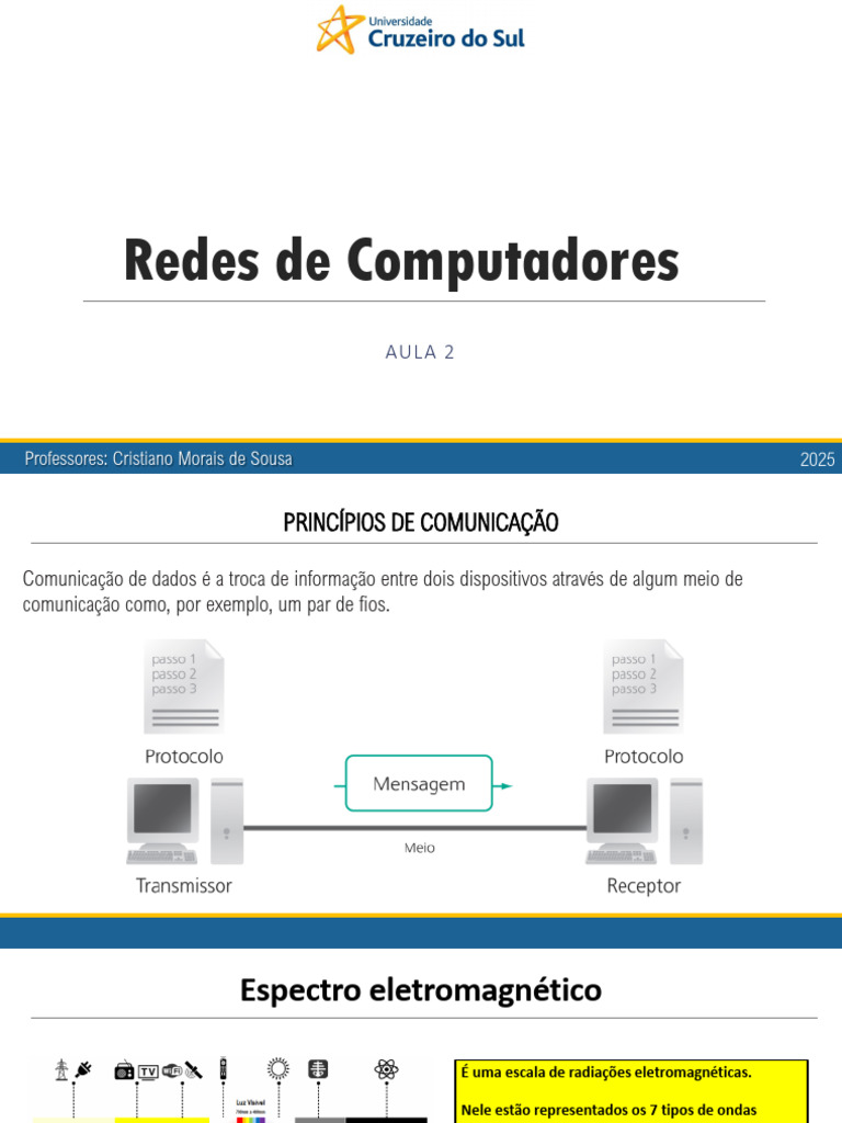 Princípios e Unidades em Redes de Computadores | PDF | Rede de ...