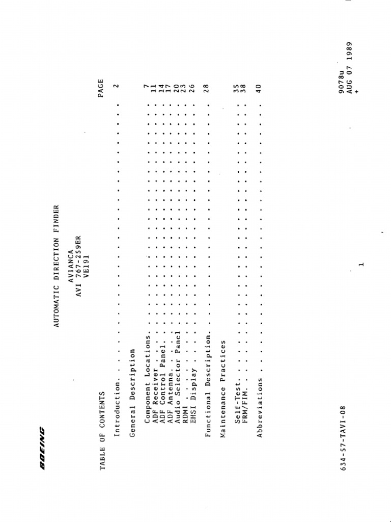 ADF | PDF