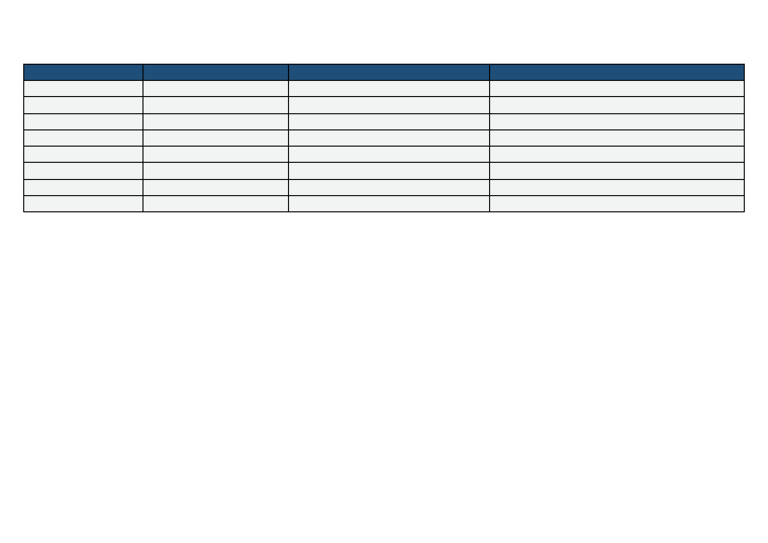 TDS Mnemonic Chart Clean | PDF