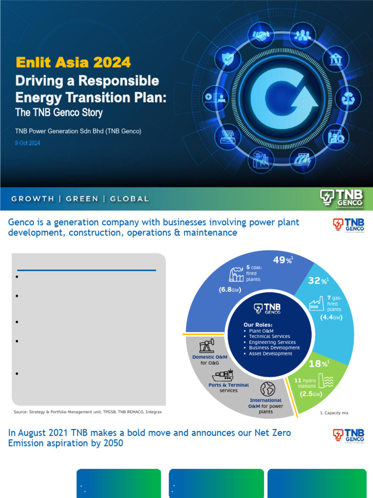 TNB Genco's Energy Transition Strategy | PDF | Climate Change ...