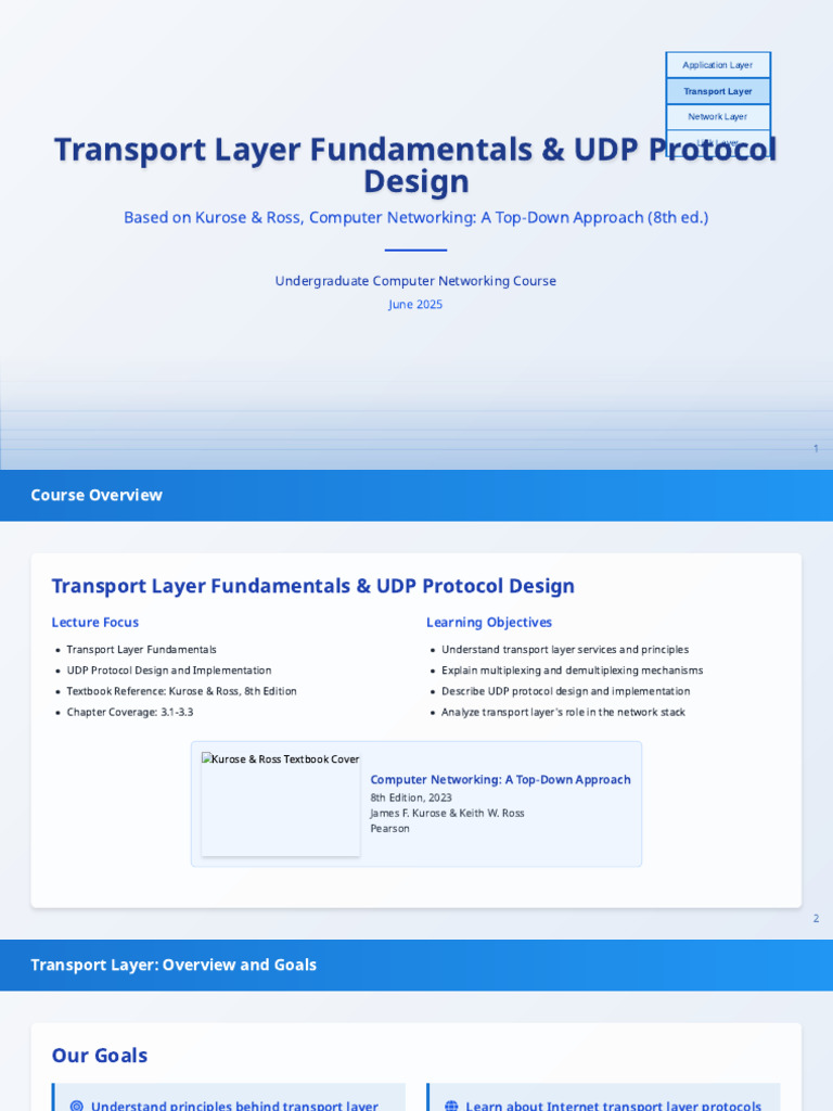 Lec-06-Transport Layer Fundamentals & UDP Protocol Design | PDF | Port ...