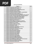 Download Java Programs by kvp794 SN93318462 doc pdf