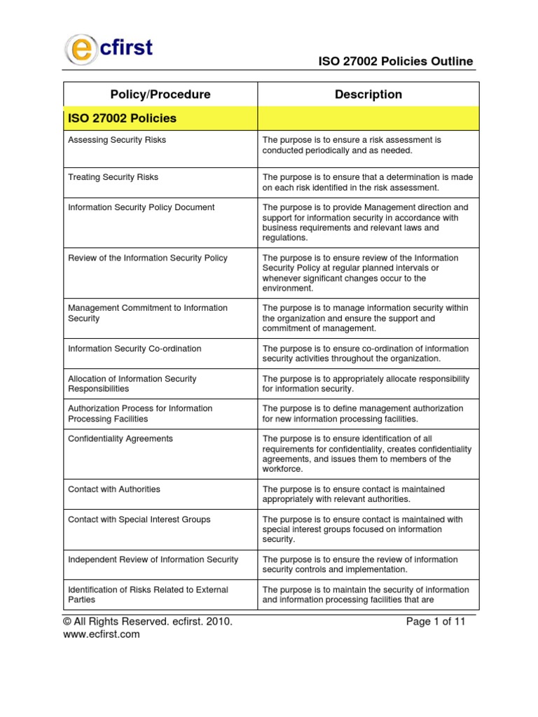 ISO27002 Policy Index | PDF | Information Security | Business Continuity