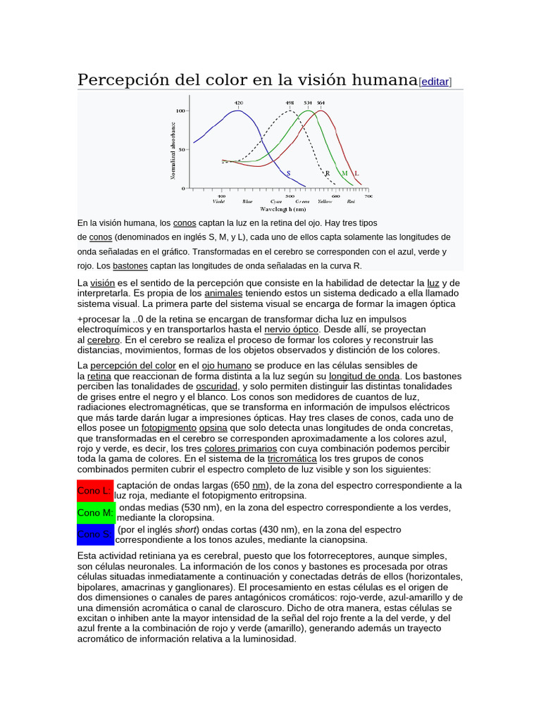 Percepción del color en la visión humana | PDF | Color | Cian